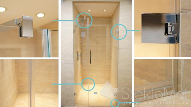 ��������� ������� ����������� �� ������