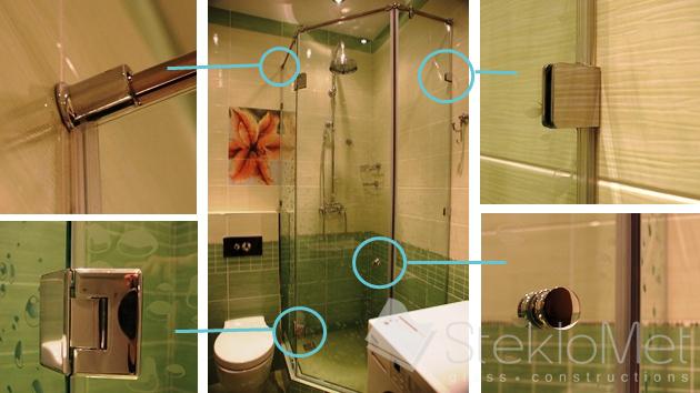 ��������� ������� ����������� �� ������