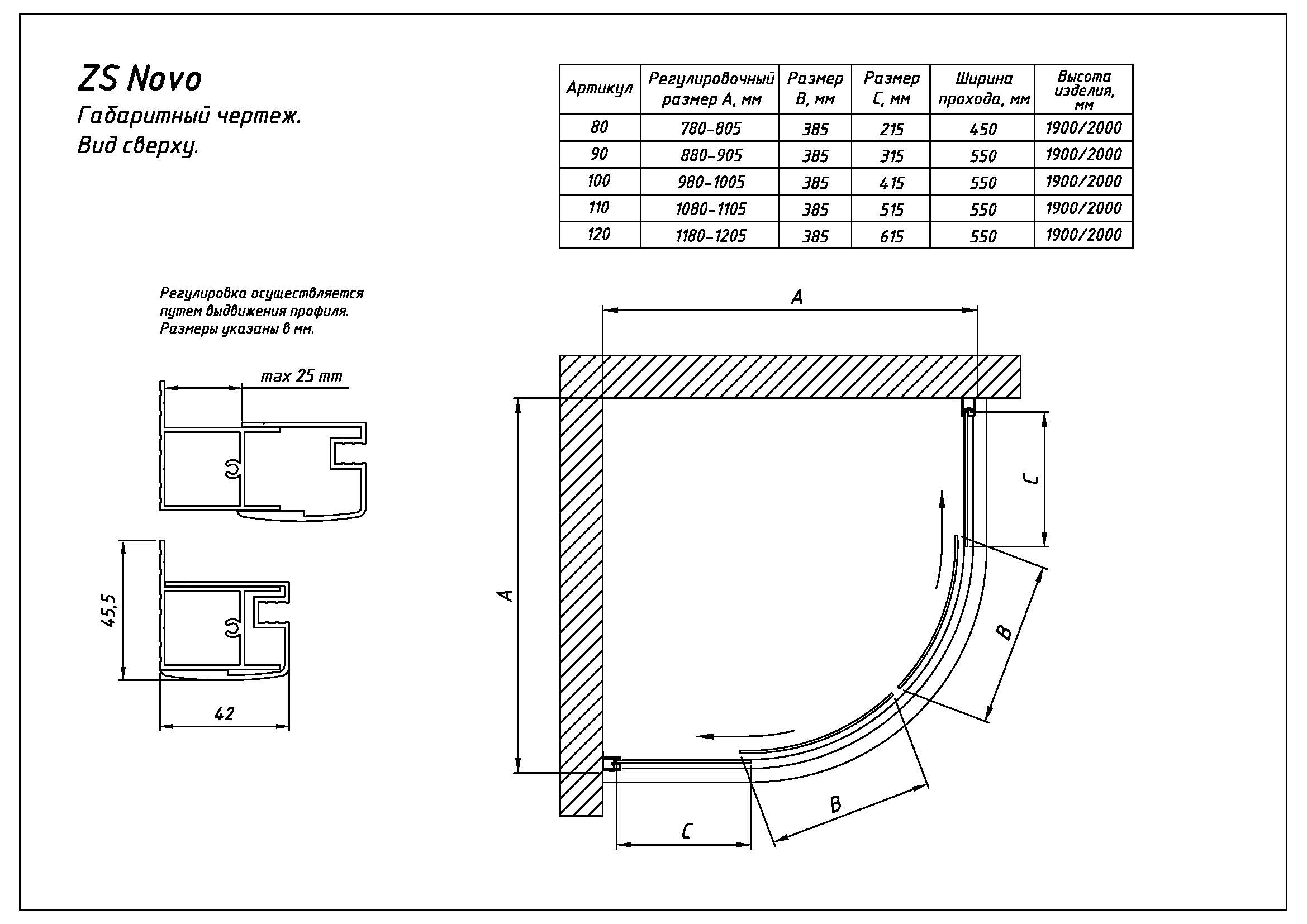 ������� ����������� ZS NOVO