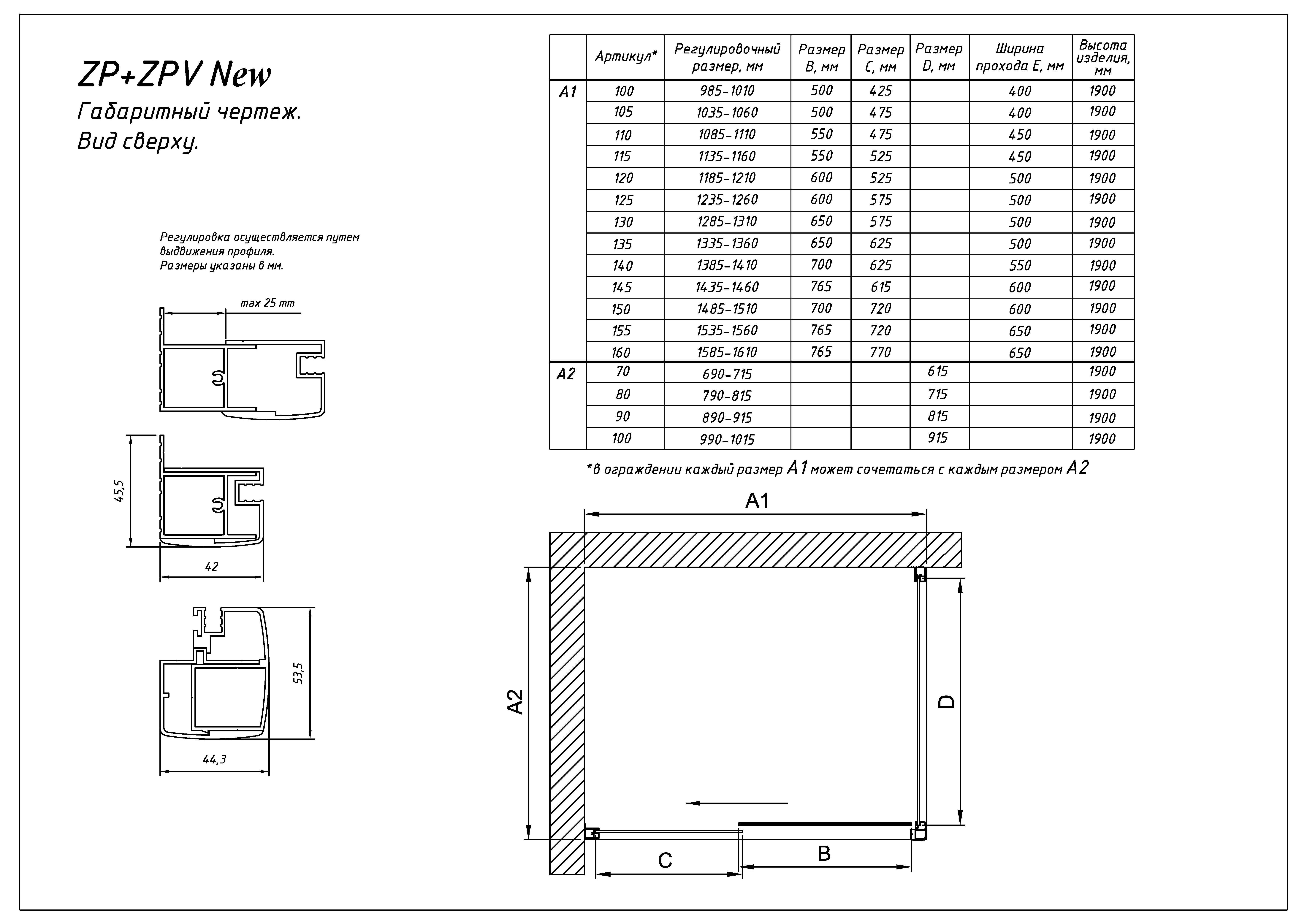 ������� ����������� ZP+ZPV NOVO
