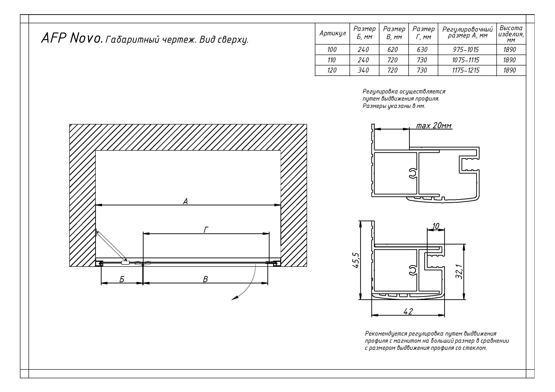 ������� ����������� AFP NOVO