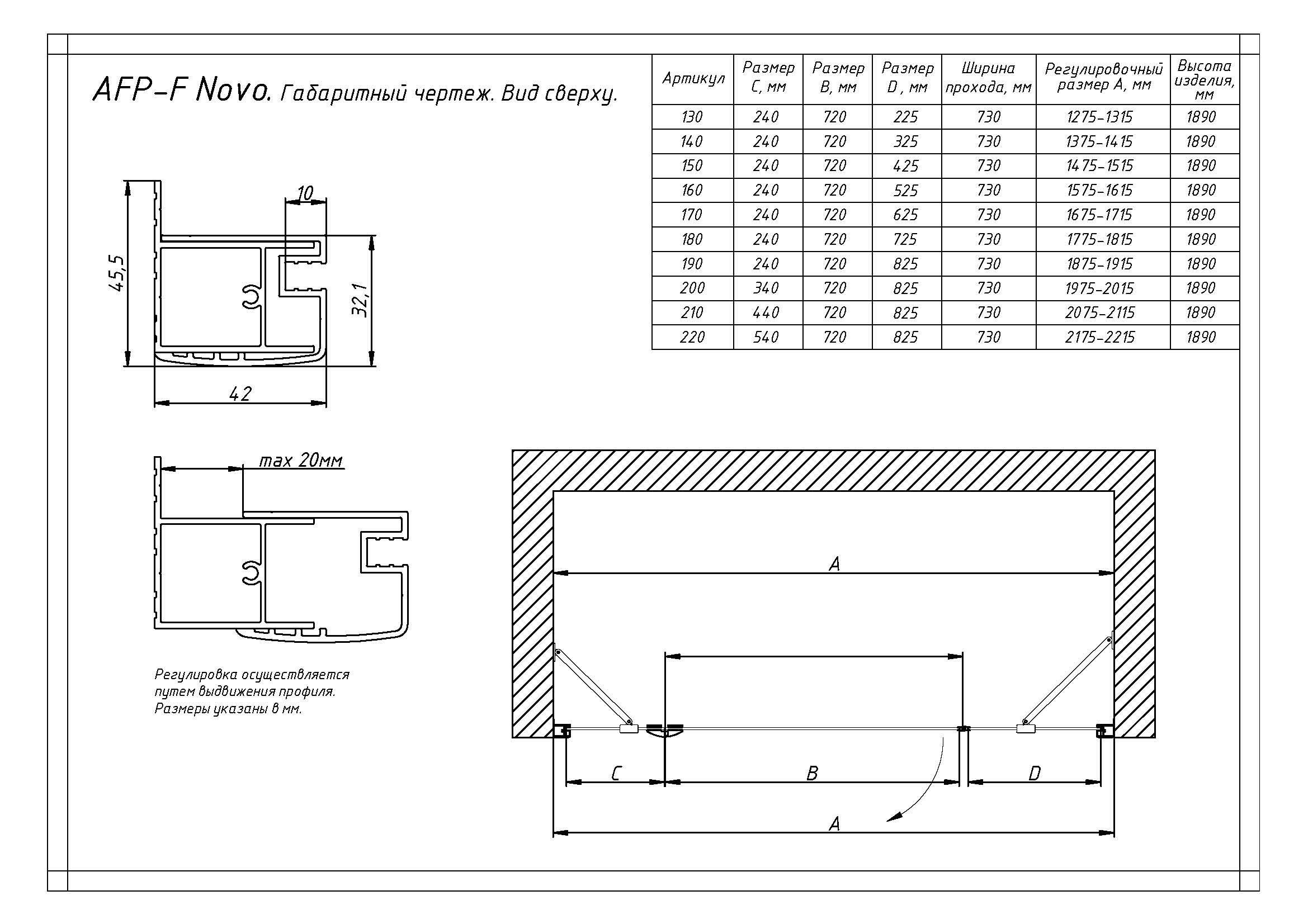 ������� ����������� AFP-F NOVO