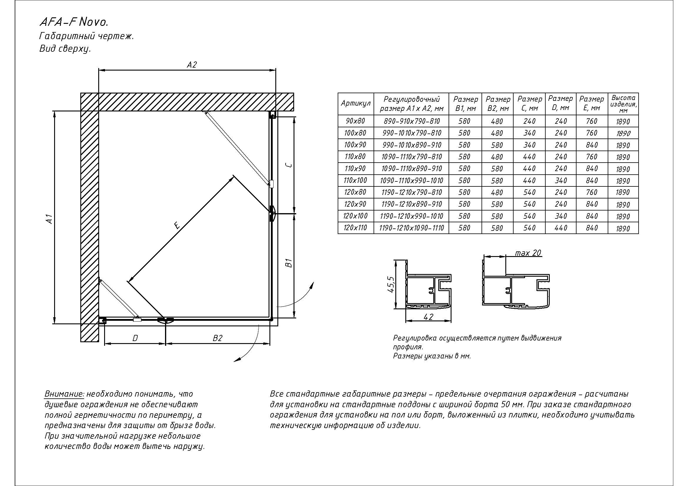 ������� ����������� AFA-F NOVO