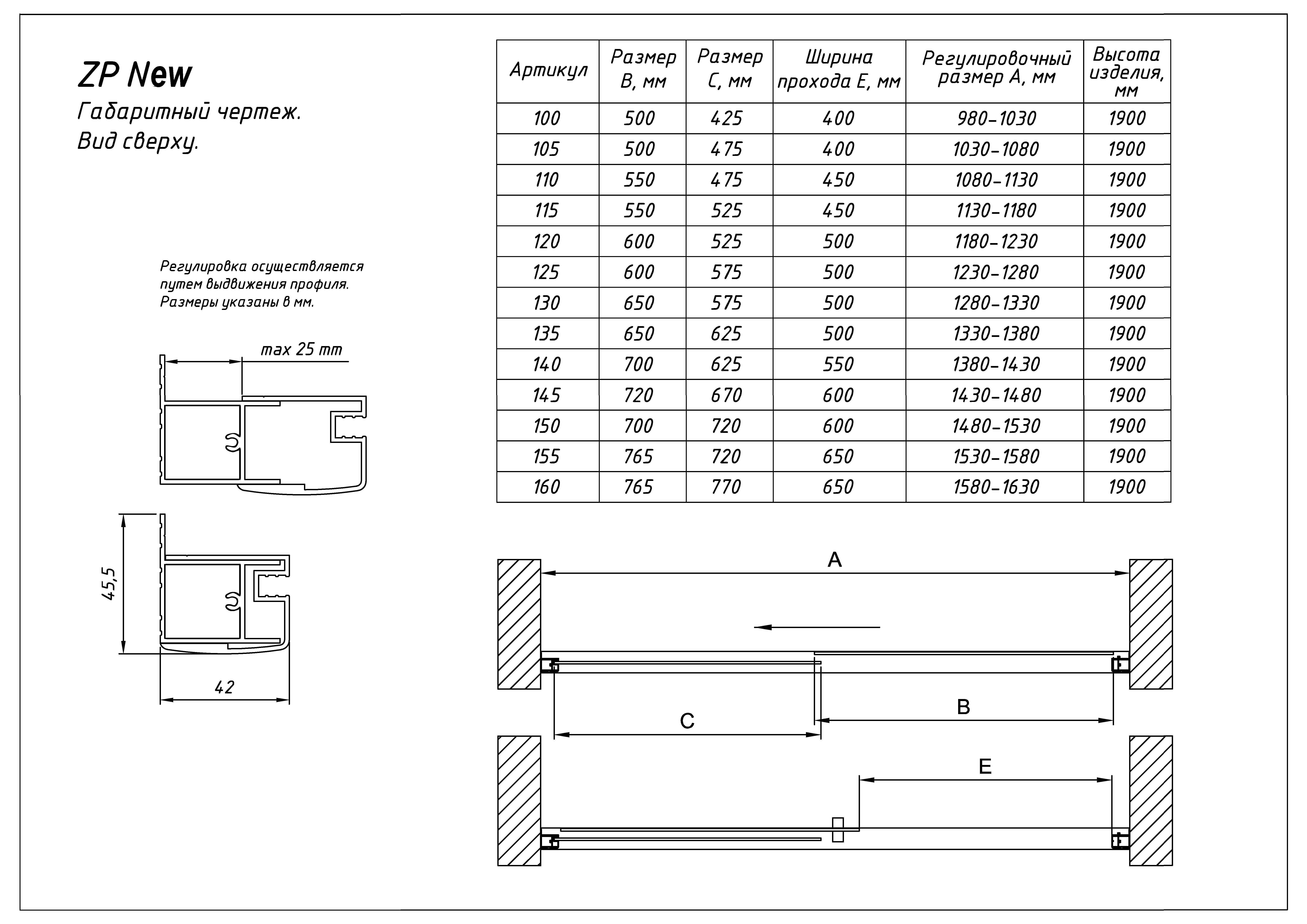 ������� ����������� ZP NOVO