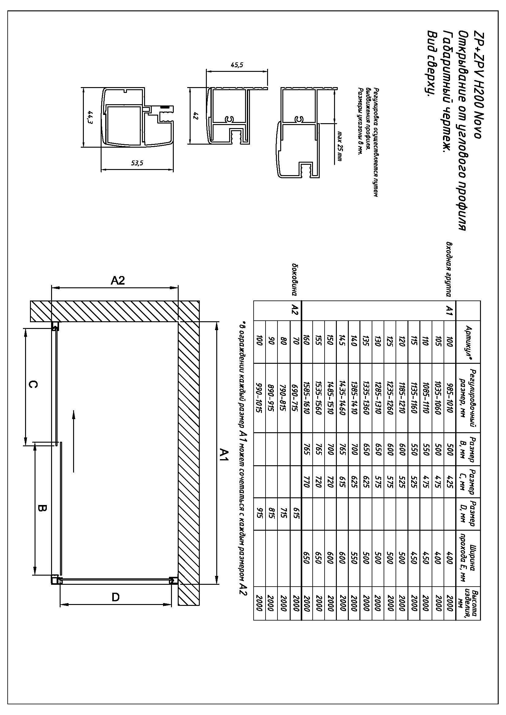 ������� ����������� ZP+ZPV NOVO