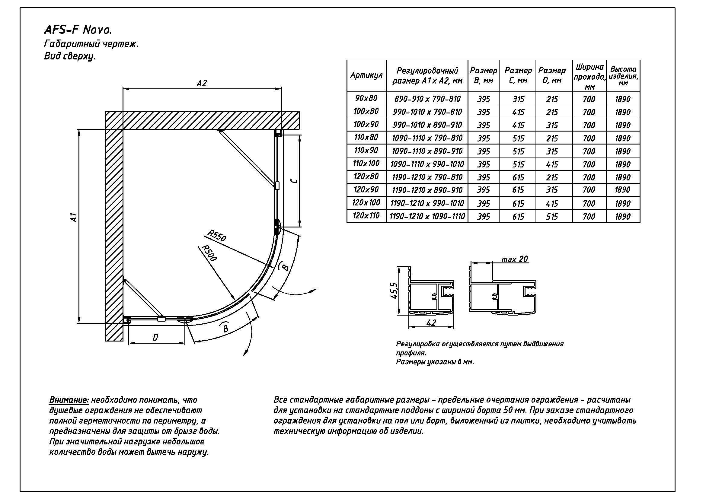 ������� ����������� AFS-F NOVO