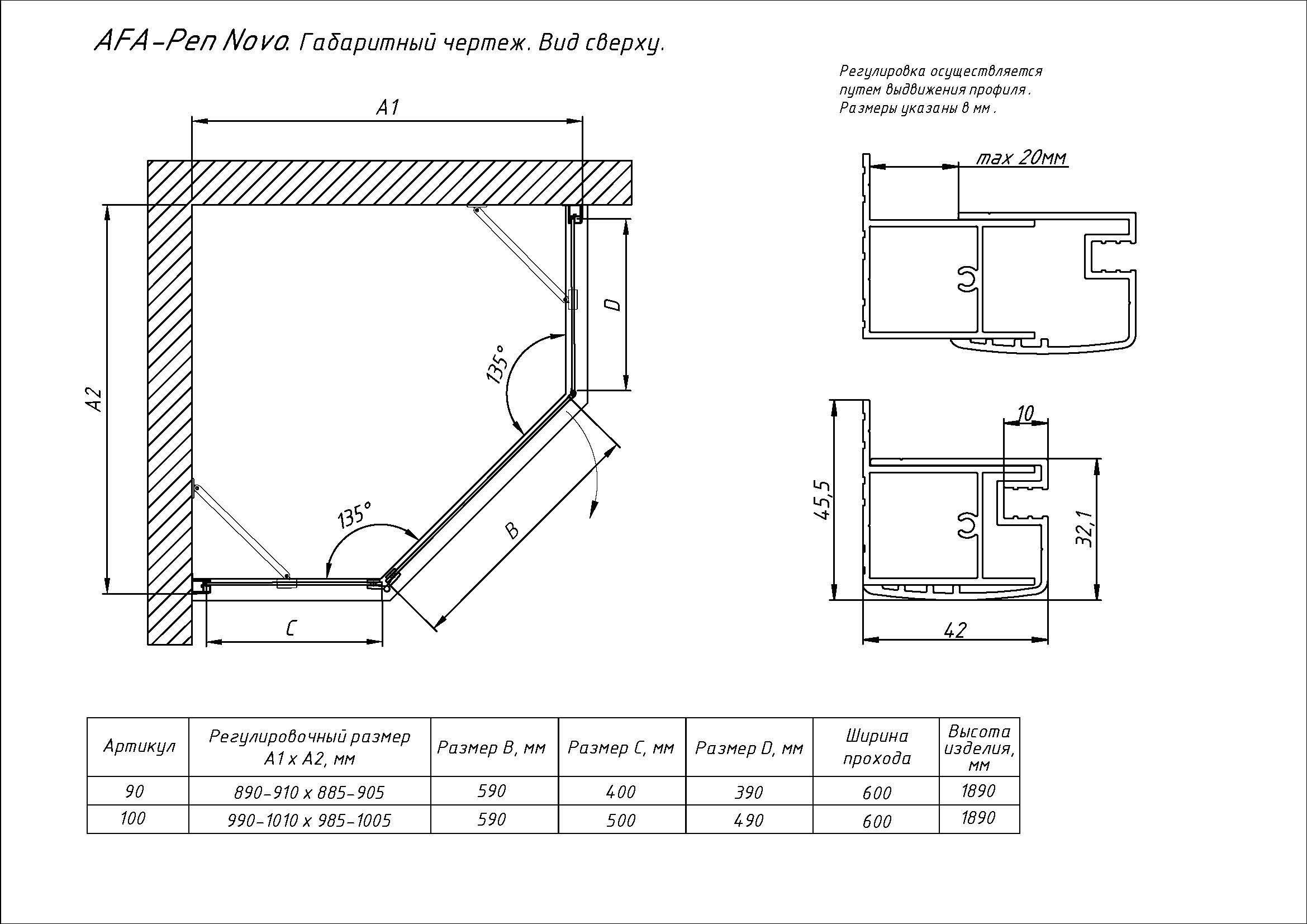 ������� ����������� AFA-PEN NOVO