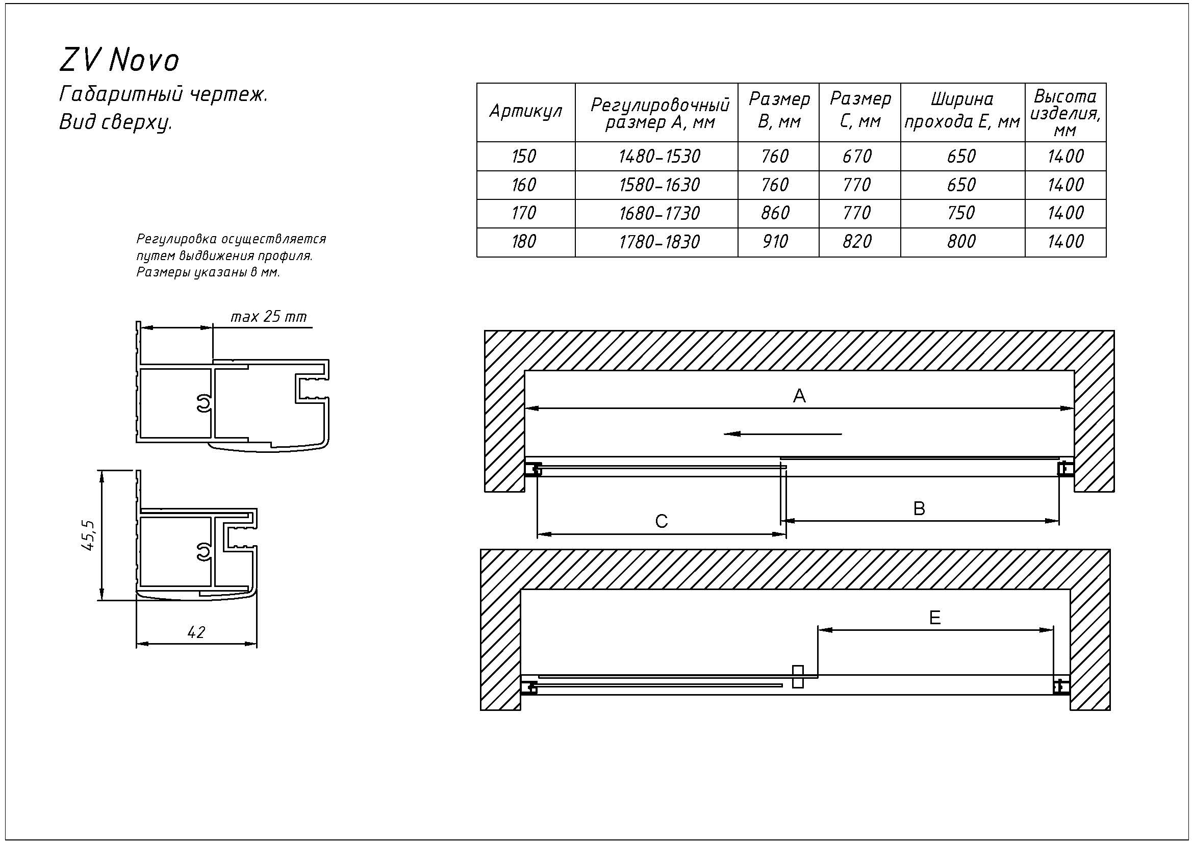 ������ �� ����� ZV NOVO